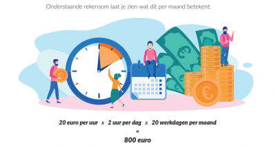 Marketplace rekensom